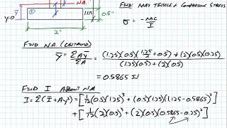 Flexure Example