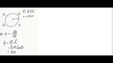 The magnetic field through a circular loop of wire , 12 cm in radius and 8.5 ohm resistance changes