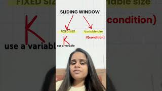 How do you identify Sliding Window problems in DSA and coding interviews? Watch out my video♥️ #dsa