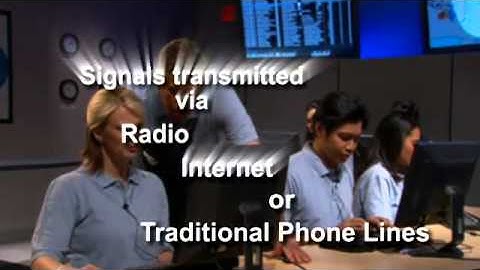 Honeywell Lynx Plus Home Alarm System