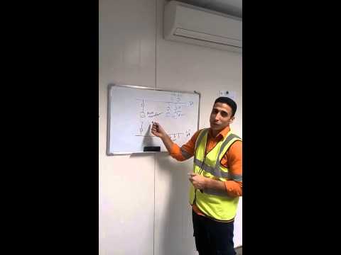 Power Station Basics And Single Line Diagram Arabic شرح محطة كهرباء الجزء الاول