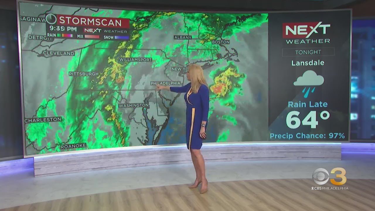 NEXT Weather: Windy weekend - YouTube