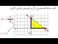 كتابة معادلة المستقيم الممثل بيانيا