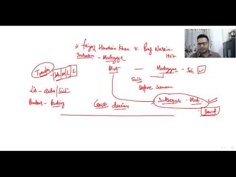 Lecture-11 Section 52 Lis Pendens, Sec. 53 Fraudulent Transfer, Sec. 53A Part Performance