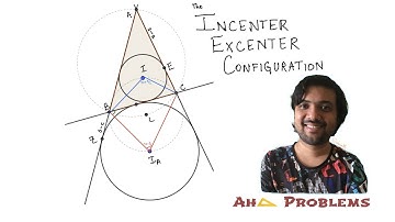 The Incenter-Excenter Configuration