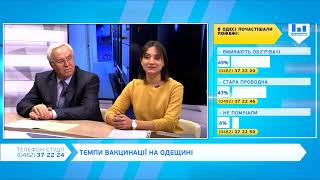 ВАКЦИНАЦІЯ – НАЙЕФЕКТИВНІШИЙ СПОСІБ ЗАПОБІГТИ ВАЖКОМУ ПЕРЕБІГУ, ГОСПІТАЛІЗАЦІЇ І СМЕРТІ ВІД COVID-19. АЛЕ, ВАКЦИНАЦІЯ ЧИ РЕАНІМАЦІЯ – КОЖЕН ОБИРАЄ САМ! – І-Й ЗАСТУПНИК ГОЛОВИ ОДЕСЬКОЇ ОДА БОРИС ВОЛОШЕНКОВ В ЕФІРІ ТЕЛЕКАНАЛУ «ДУМСЬКА-ТВ».