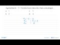In Order For The Sentence 4x 5 3 To Be True The Value Of X Must Be Equal To A 1 B 2 C 3 In Order For The Sentence 4x 5 3 To Be True The Value Of X Must Be Equal To A 1 B 2 C 3