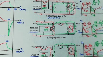 Switch Mode Power Supplies- SMPS. Theory and Design 1. switching regulars.مغذيات تبديليه للطاقه🇯🇴