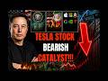 🚨 TESLA STOCK BEARISH CATALYST! TSLA, SPY, QQQ, ES, NQ, NVDA, AAPL, META BTC Predictions! 🚀