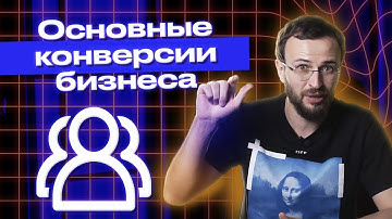 Основные показатели маркетинга. Что такое CPA, CTR, CPL, CPO, LTV?