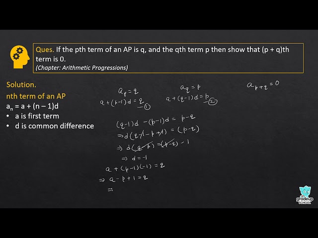 Ex 11 A Q40 If The Pth Term Of An Ap Is Q And Its Qth Term Is P Then Show That Its P Ex 11 A Q40 If The Pth Term Of An Ap Is Q And Its Qth Term Is P Then Show That Its P