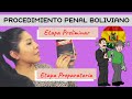 Procedimiento Penal Boliviano | Parte I  | ETAPA PRELIMINAR Y PREPARATORIA