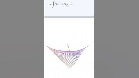 3D math plot #maths #3d #calculus