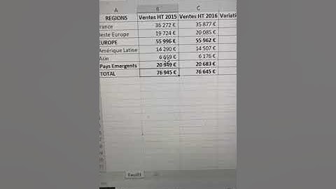Vidéo Taux de Variation   EXCEL 1STMG