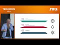 The Magic of AI-Driven Sales & Marketing #TechRocksAsia