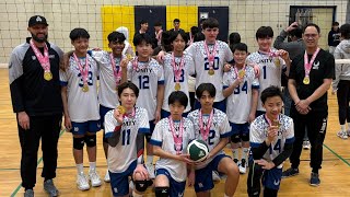 Unity Genesis vs Niagara Rapids Vortex - Set 1