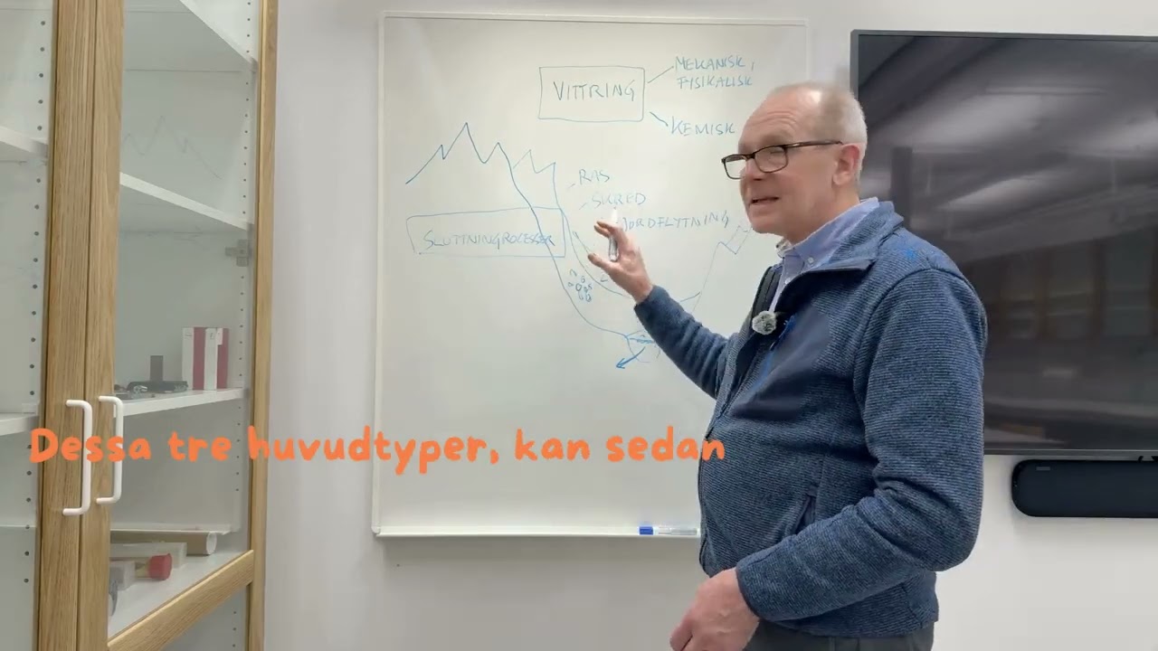 Vittring, Sluttningsprocesser och Erosion. Jordens nedbrytande processer med GeologenMangemagister!