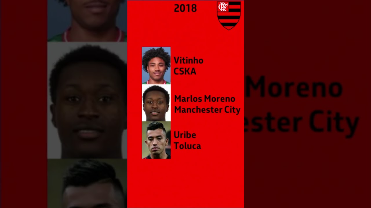 Principais contratações do Flamengo 2013-2023