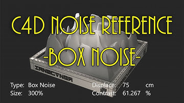 C4D Noise Reference 01: Box Noise