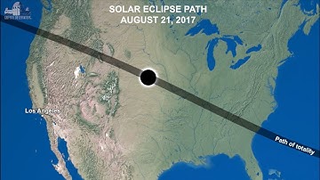 Solar eclipse Aug 21 2017 vid