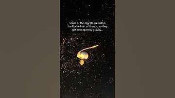 Uranus With 20 Big Moons! 😱 #spacesim