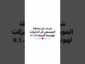 شرح حل مشكلة الموسيقى Honista شرح Foryou Instagram شروحات مرايم هونستا ترند Fyb شرح حل مشكلة الموسيقى Honista شرح Foryou Instagram شروحات مرايم هونستا ترند Fyb