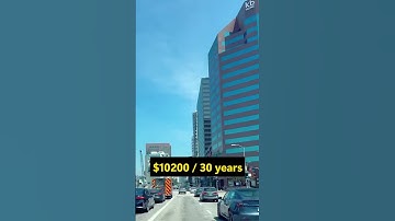 Are You Wasting $10,200 on Car Insurance?