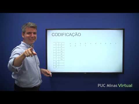 AED3 10 07 Codificação por LZW