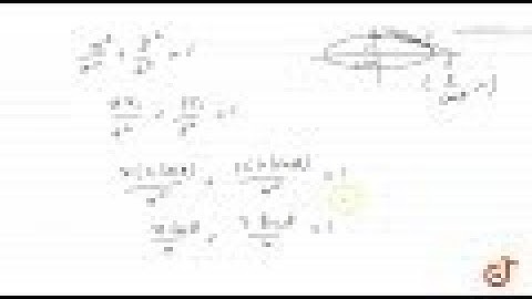 JEE MAINS 2018 The minimum area of triangle formed by the tangent to the ellipse `(x^2)/(a^2)+(y...