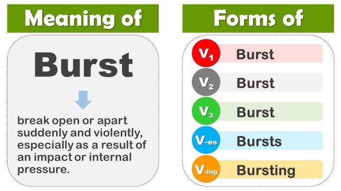 Burst Past And Past Participle Form V1 V2 V3 V4 V5 Form of Burst