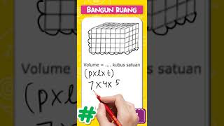Memahami volume kubus satuan dengan mudah
