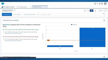 Einstein Prediction Services