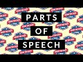 Understanding Parts of Speech
