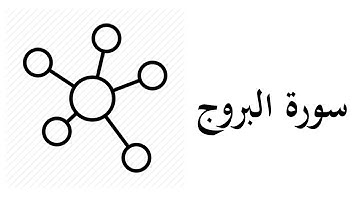 #85  موضوعات و مقاصد سورة البروج