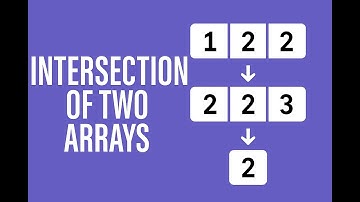 LeetCode 349: Intersection of Two Arrays | JavaScript Solution