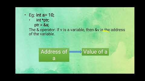EST 102 Programming in C- Module 5 -POINTERS I
