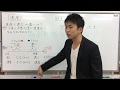 【物理基礎】第１回「速度とは？」