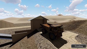 Open Pit Mine Simulation
