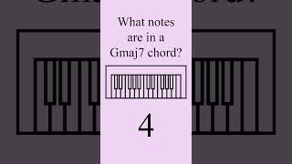 G Major 7 Chord Quiz