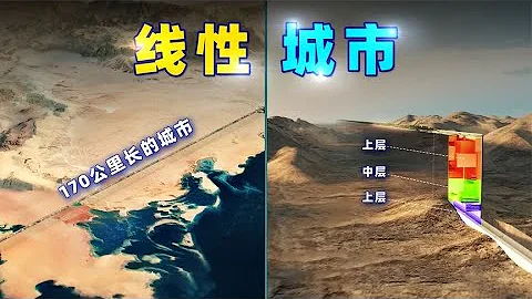 沙特，正在打穿沙漠，瘋狂建造“線性城市”！【三維地圖看世界】 - 天天要聞