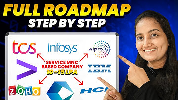 Roadmap to Crack Service-Based Companies in 2025 | TCS, Wipro, Infosys, Accenture Preparation Guide