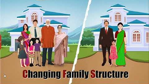 Changing Family Structure, Class 4 Environmental Science | Digital Teacher