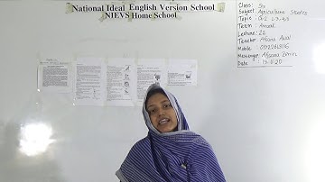 Class: Six, Subject: Agriculture Studies (Lecture-22), Topic: CH-2, L-3, 4, 5