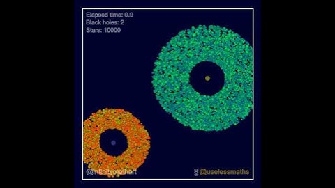 10000 Stars orbiting around 2 massive black holes (simulation by ‎⁨@wschutzer⁩  rendering by me)
