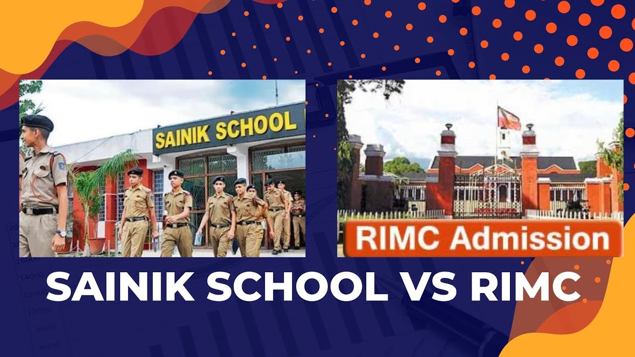 SAINIK SCHOOL VS RIMC EXAM PATTERN