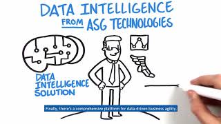 ASG Data Intelligence: Truth in Data (English Subtitles)