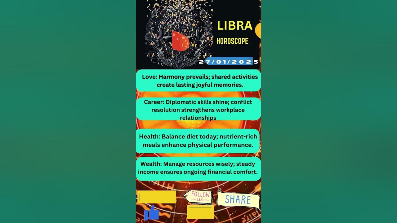 Today's Horoscope Secrets Revealed!"Daily Horoscope for January 27