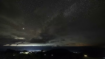 Canon EOS R6 - Timelapse 4K Loop VDO