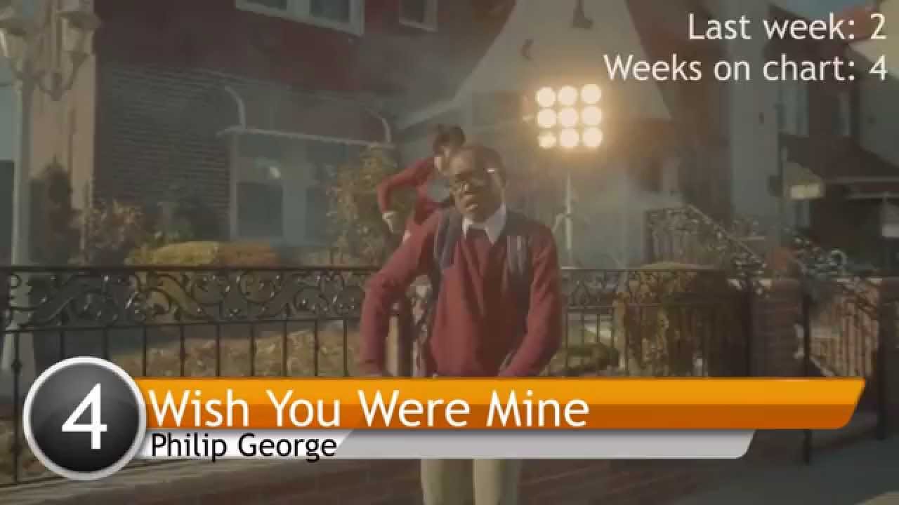 top-40-songs-uk-week-january-31-2015-youtube