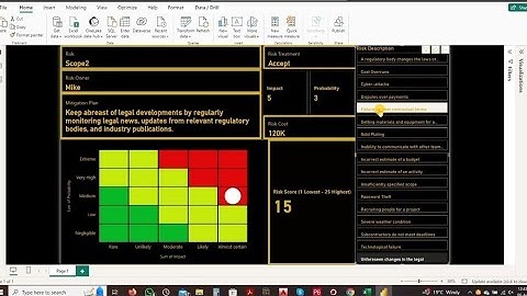 Creating a Risk Impact Matrix in Power BI | Step-by-Step Tutorial